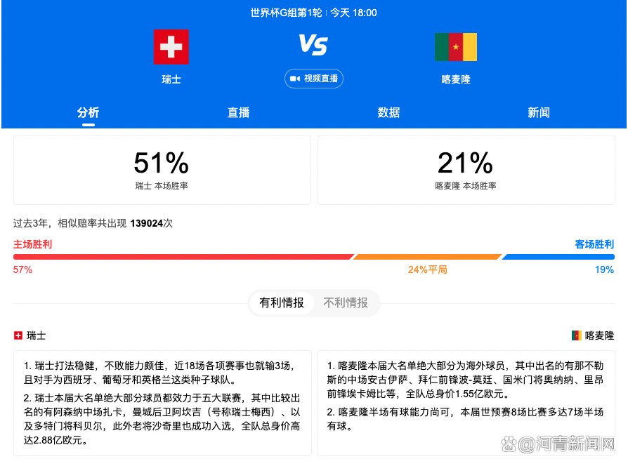 在此次曝光的剧照中，密不透风的水泥墙面、高耸森严的铁丝网格、秩序井然的宿舍床铺真实还原了监狱场景，令首度加盟;反贪系列的林峯直呼：;一到片场就觉得这是一个真的监狱，自己是真的监犯，强势回归的林家栋也对此次的剧情设定充满期待：;从未试过演囚犯，这次感觉好新鲜